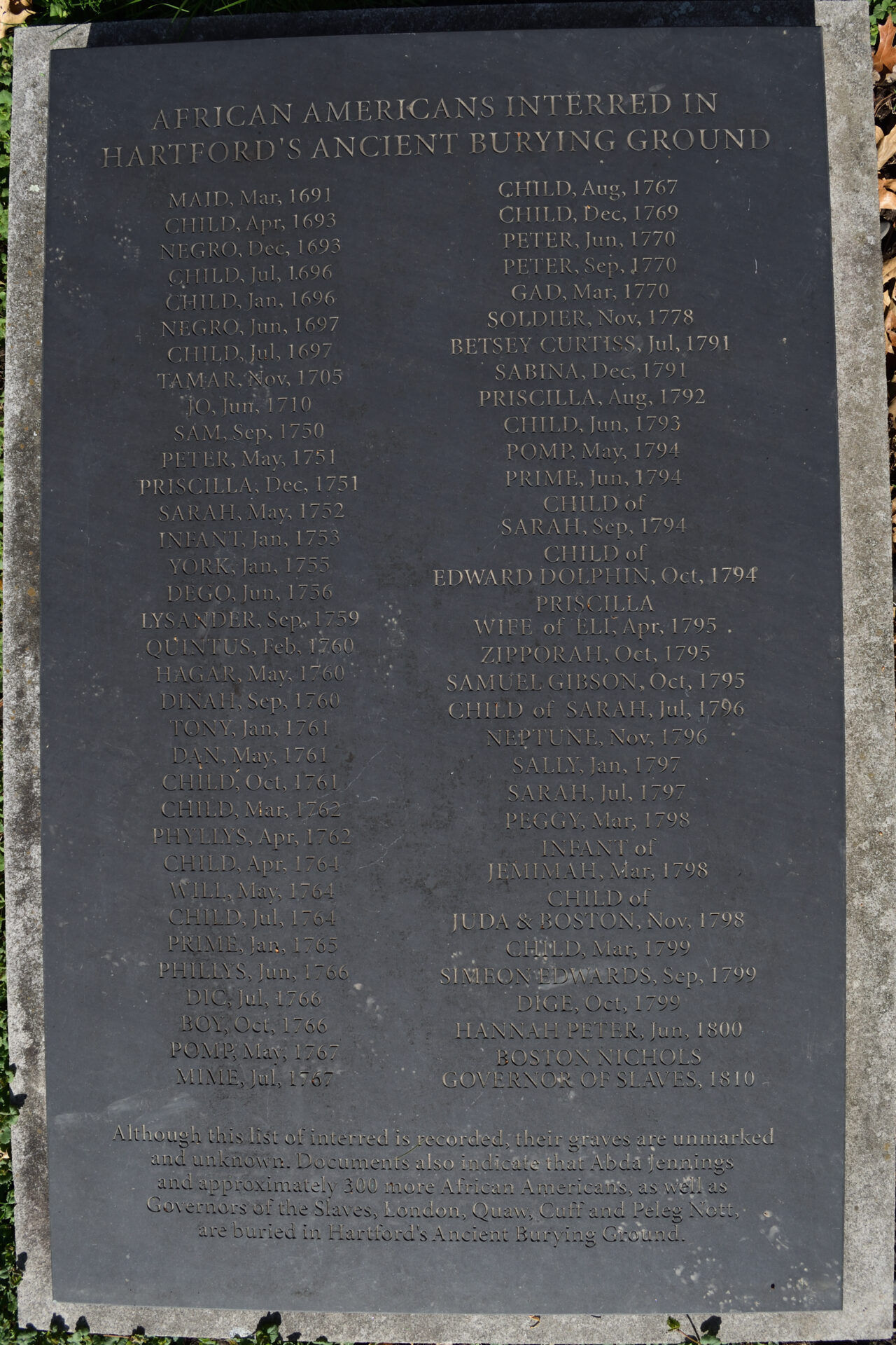 African American monument - listing of names of interred African Americans